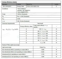 SAMSUNG LED 2835 SMD 3000K 24V 210 LED 19.2W