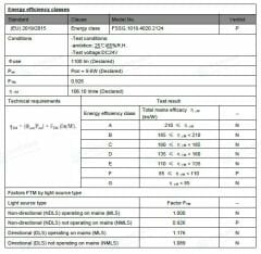 SAMSUNG LED 2835 SMD 4000K 24V 210 LED 19.2W