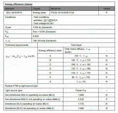 SAMSUNG LED 2835 SMD 6500K 24V 210 LED 19.2W