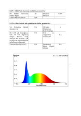 6000K NEON LED 12V 6MM