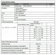 3000K NEON LED 12V 6MM